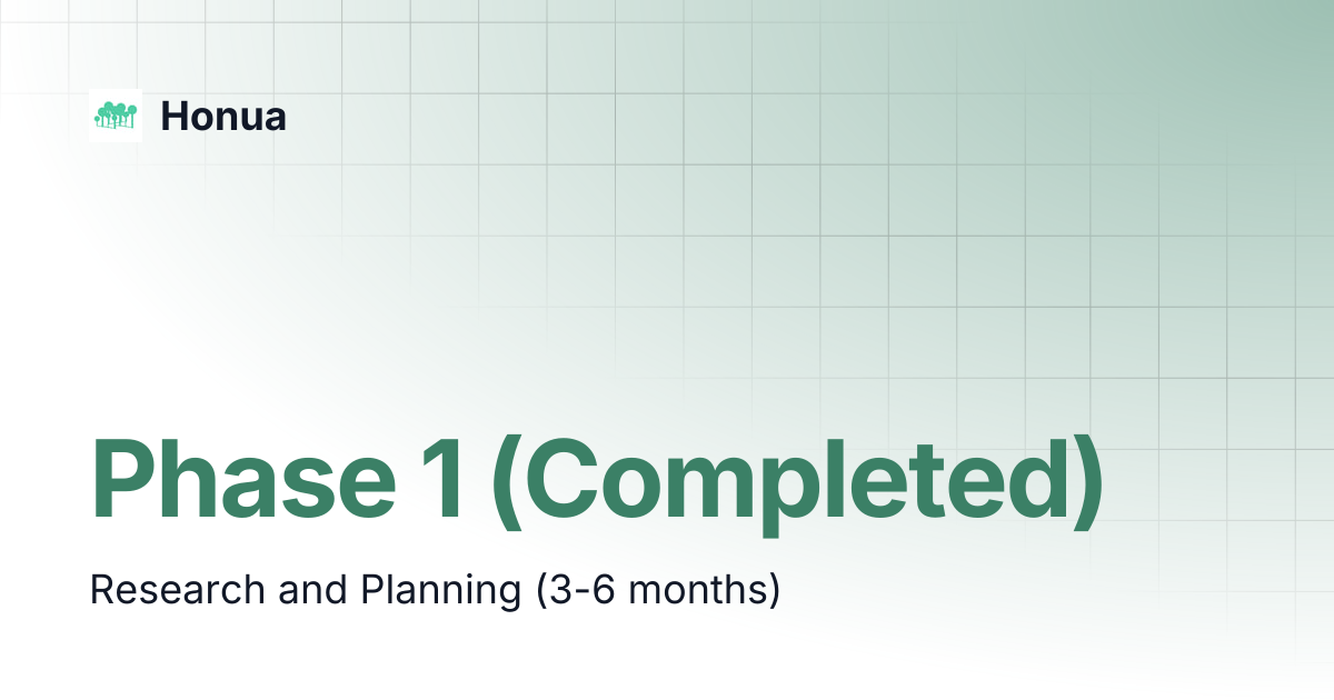 Phase 1 (Completed) | Honua